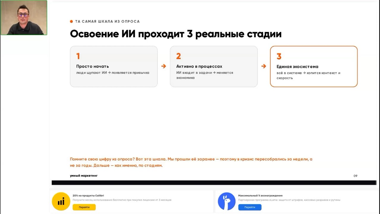 от первых промптов к ai-native компании